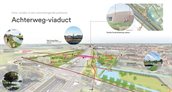 Artist impression achterwegviaduct met omgeving